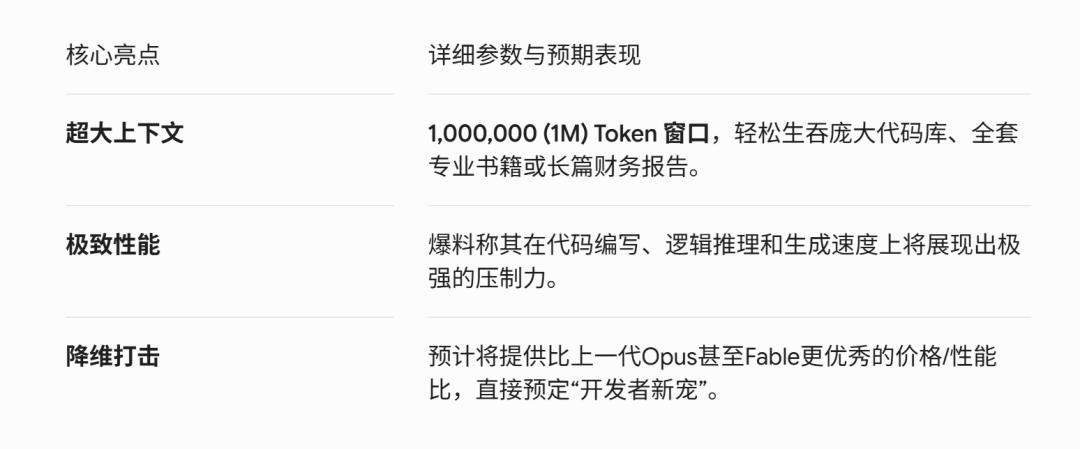 Claude新模型Sonnet-5下周上线,Fennec神级加速迭代-第5张图片-世界杯直播平台-世界杯2026直播平台-免费观看官方-V3.6.9 Claude新模型Sonnet-5下周上线,Fennec神级加速迭代-第5张图片-世界杯直播平台-世界杯2026直播平台-免费观看官方-V3.6.9